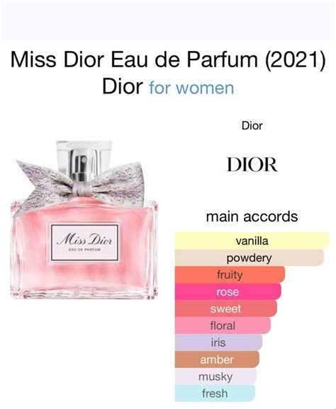 miss dior pink price|best price on Miss Dior.